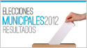 Municipales 2012