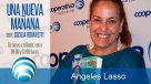 Angeles Lasso y el horóscopo chino para el año de elecciones
