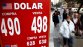 El dólar superó los 490 pesos por primera vez en 10 meses