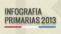 Electores informados