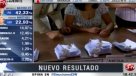 Chilevisión lideró audiencia televisiva en elecciones