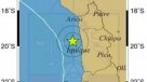 Nuevos sismos de mediana intensidad afectaron a la zona norte del país
