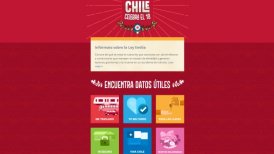 Se encuentra desde datos de transporte hasta recetas saludables.
