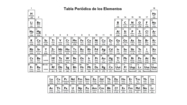  Descubren el elemento número 113 de la tabla periódica  