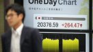 Bolsa de Tokio registró ganancias de un 7,16 por ciento