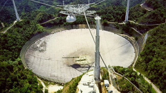  China buscará vida extraterrestre con radiotelescopio  