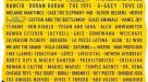 Lollapalooza 2017: Vota y arma el ránking de favoritos