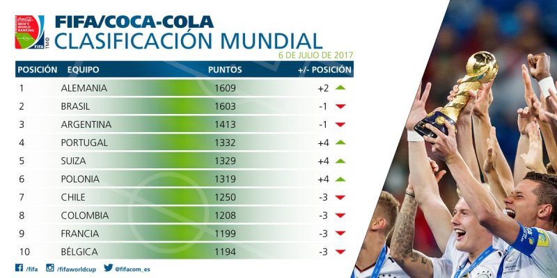 Imagen foto_00000017