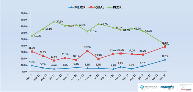 Imagen foto_00000015