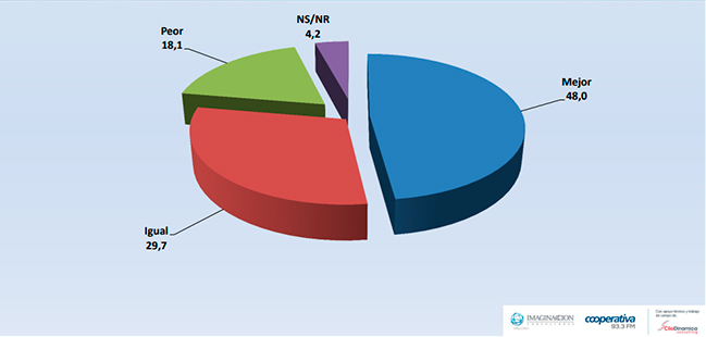 Imagen foto_00000016