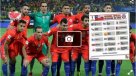 Se alegran con nuestra desgracia: Diario Olé replicó memes que se burlan de la ausencia de Chile en el Mundial