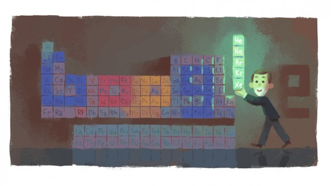  Google celebra al químico escocés que cambió para siempre la tabla periódica  