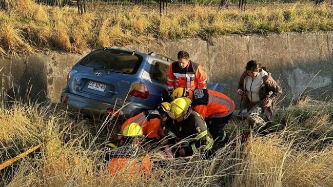   Auto cayó a un canal en Coyhaique: dos lesionados 