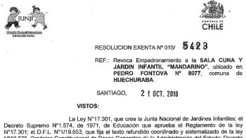 Revise la resolución de Junji sobre el jardín Mandarino