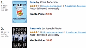 Amazon estudia lanzar un servicio de biblioteca similar a Netflix