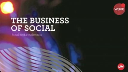   Estudio Wave 6 investigó relación de chilenos con las redes sociales 