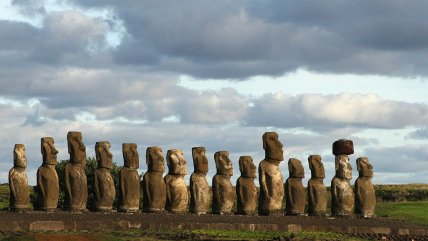  La nueva teoría sobre el movimiento de los moáis  