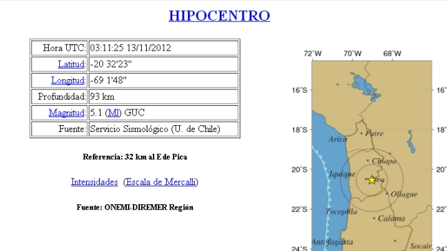 Sismo de mediana intensidad sacudió el norte del país