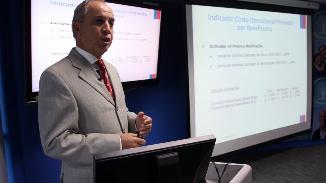 Las isapres ya han ganado 66 mil millones de pesos en 2012