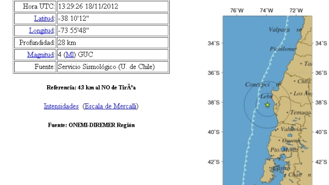 Temblor de menor intensidad afectó al sur