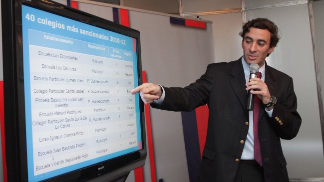 Ya van más de 3.500 denuncias maltratos contra escolares en 2012