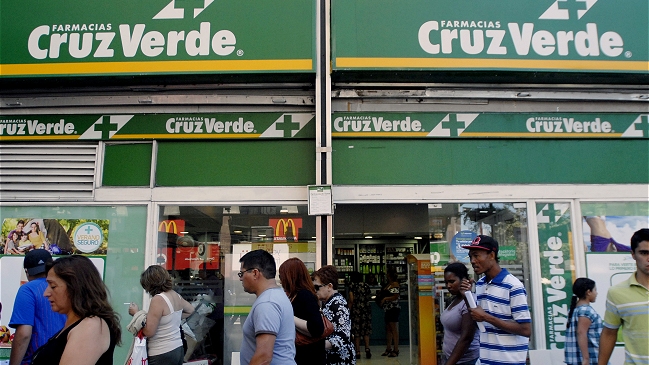 Corte Suprema ratificó fallo contra Cruz Verde por 