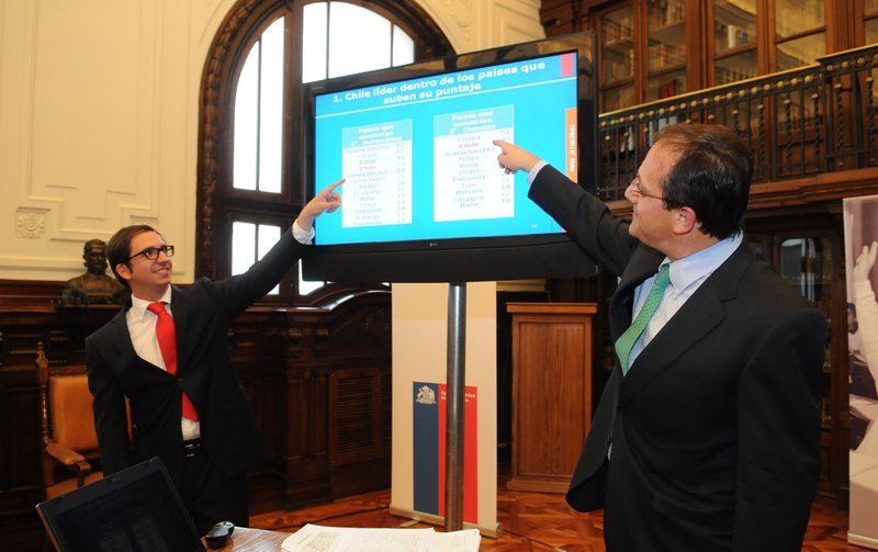 Chile es el segundo país que más subió su puntaje en pruebas TIMMS de Ciencias