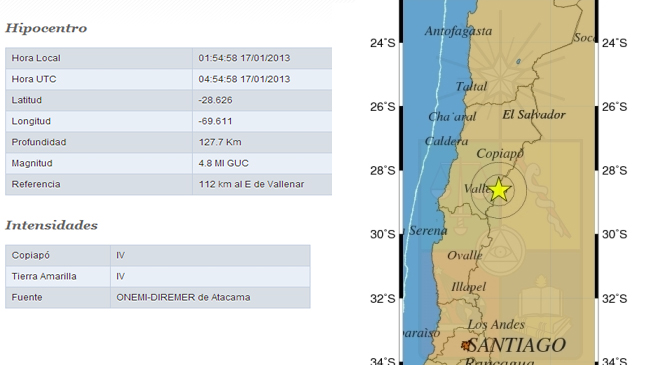 Temblor de menor intensidad se percibió en el norte