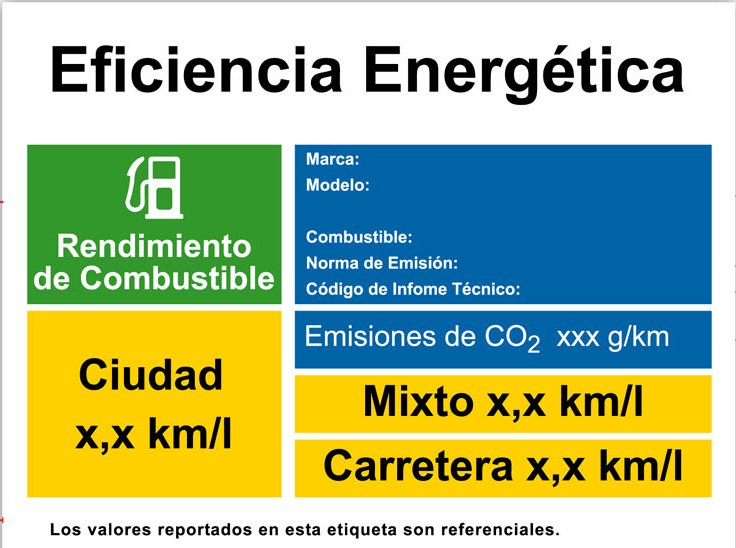 Esta etiqueta informará sobre el consumo de combustible en los autos nuevos