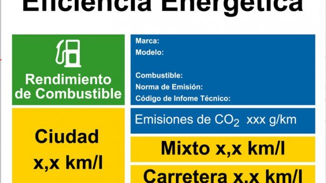 Esta etiqueta informará sobre el consumo de combustible en los autos nuevos