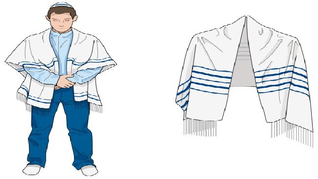 Detienen a 10 mujeres por llevar atuendo masculino en el Muro de los Lamentos