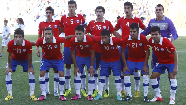 ANFP dio a conocer la planificación de la selección sub 20 de cara al Mundial de Turquía