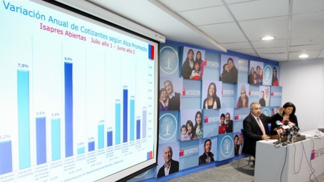 Alza en licencias médicas influyó en resultado del IPC de la Salud