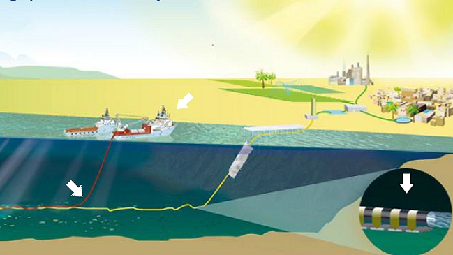 Proyecto busca llevar agua al norte de Chile desde los ríos del sur