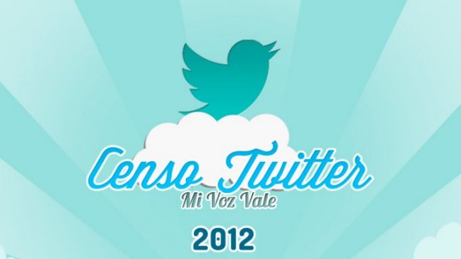 Censo Twitter presentó oficialmente sus resultados