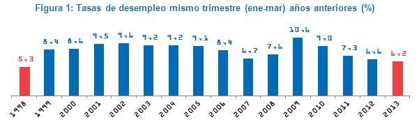 Imagen foto_00000016