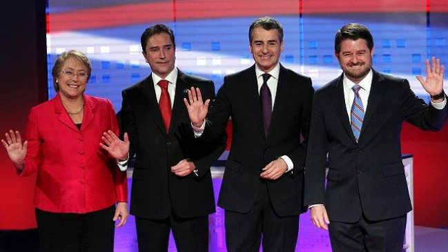 Encuesta Cooperativa: Michelle Bachelet 