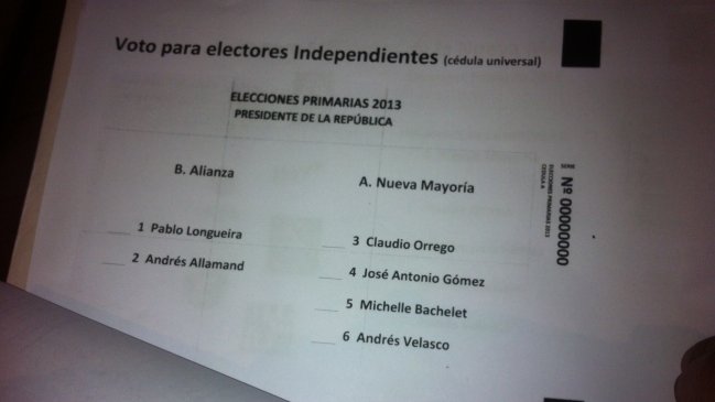 Comando de Bachelet en Rancagua denunció presunto intervencionismo