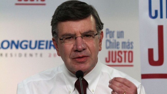 Lavín se disculpó con Allamand por trato 