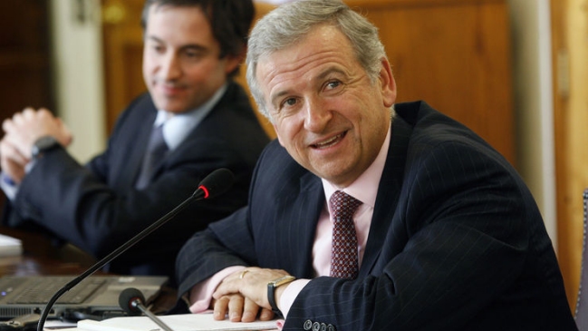 Ministro de Hacienda por Imacec: 