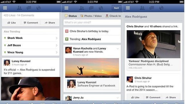 Facebook implementó la modalidad de trending topics