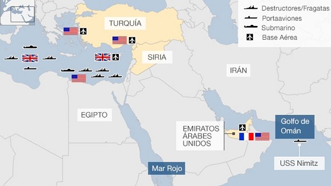 Las cinco opciones militares de Occidente en Siria