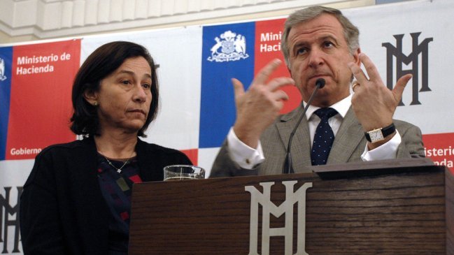 Ministerio de Hacienda proyectó un Presupuesto 