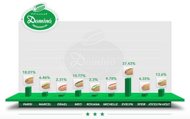 Imagen foto_00000001