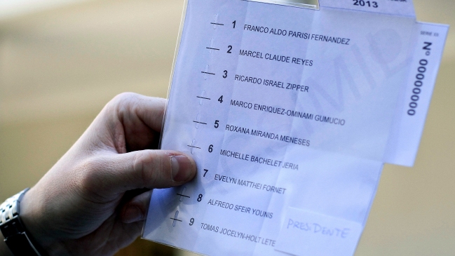 Revisa uno a uno a los candidatos que estarán en tus papeletas