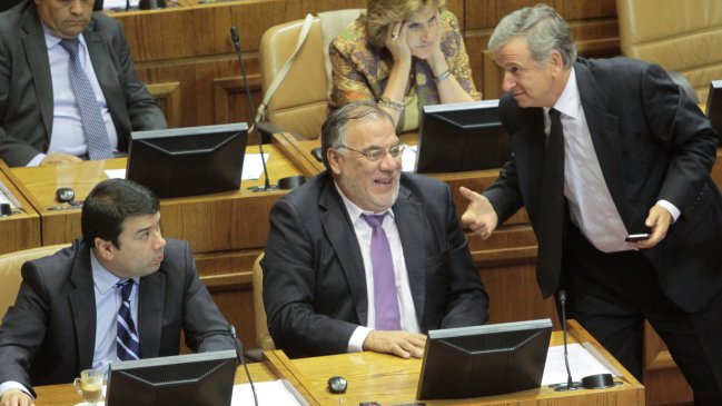 Ministro de Hacienda 