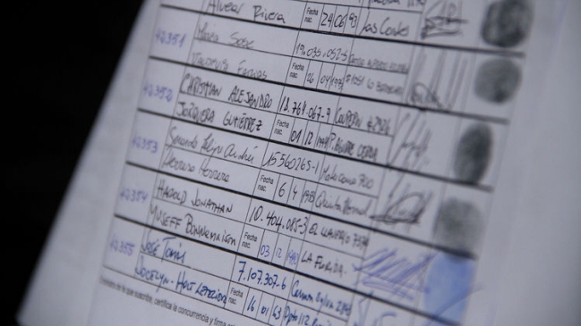 Gremio suspendió derechos de notarios implicados en caso firmas