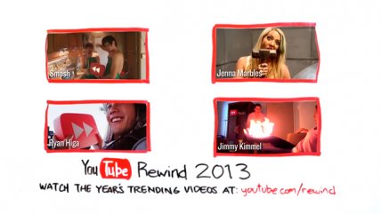 Google y los videos más vistos en YouTube el 2013