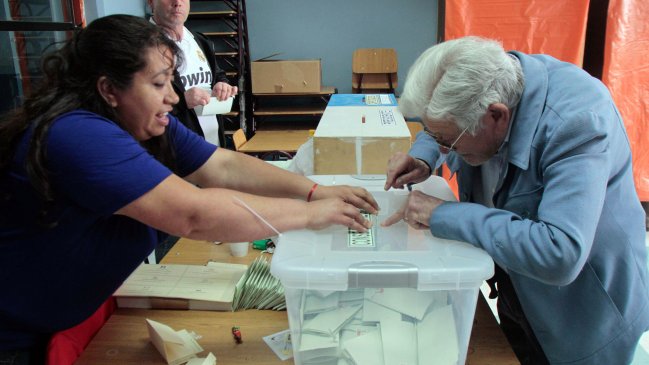 Cinco cosas que debes saber sobre las elecciones