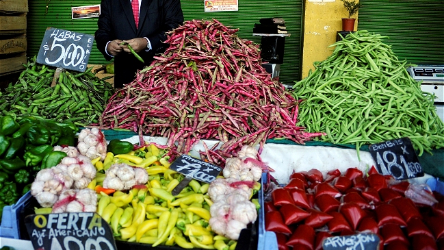 Los nuevos productos de la canasta para calcular el IPC